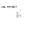 2021-2022学年高中化学新鲁科版选择性必修2 第3章不同聚集状态的物质与性质复习 课件（15张）