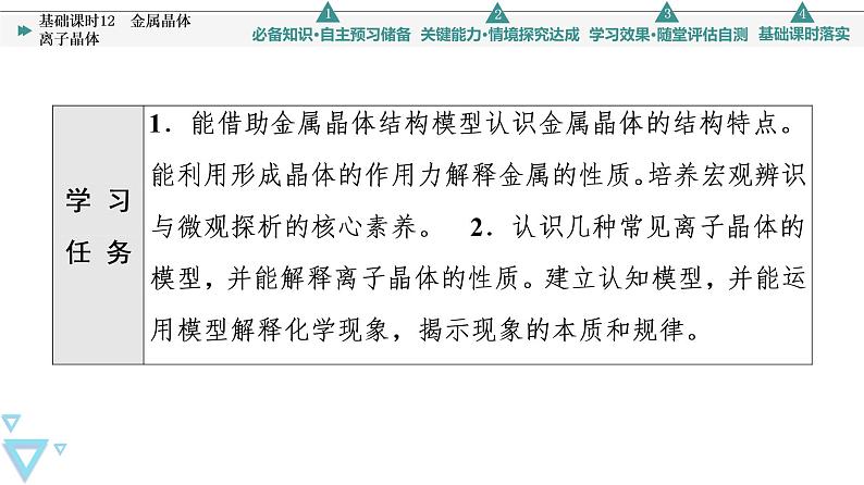 2021-2022学年高中化学新鲁科版选择性必修2 第3章第2节几种简单的晶体结构模型第1课时 课件第2页