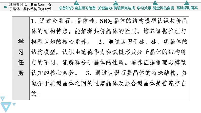 2021-2022学年高中化学新鲁科版选择性必修2 第3章第2节几种简单的晶体结构模型第2课时 课件（89张）02