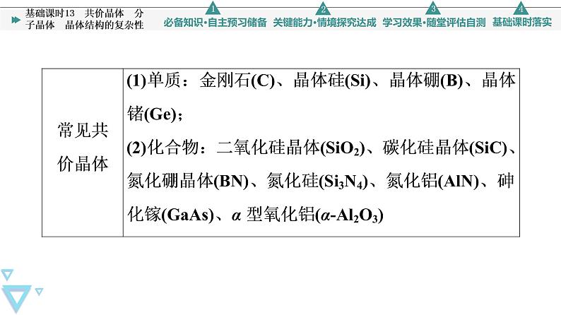 2021-2022学年高中化学新鲁科版选择性必修2 第3章第2节几种简单的晶体结构模型第2课时 课件（89张）06