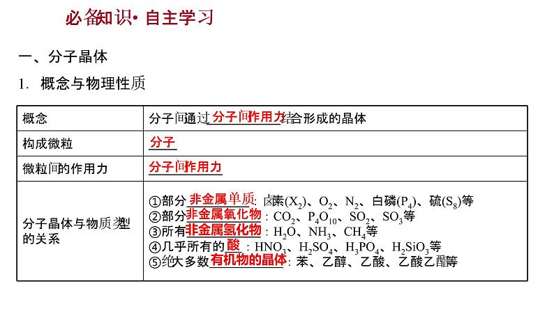 2021-2022学年高中化学新鲁科版选择性必修2 第3章 第2节 第4课时分子晶体晶体结构的复杂性 课件第2页