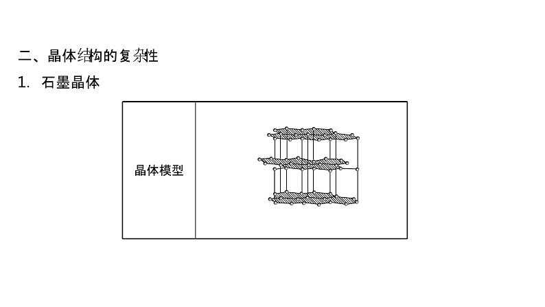 2021-2022学年高中化学新鲁科版选择性必修2 第3章 第2节 第4课时分子晶体晶体结构的复杂性 课件第8页