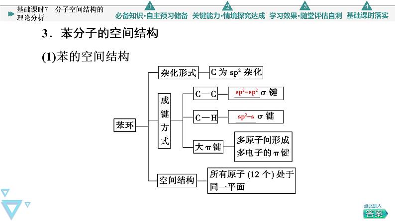 2021-2022学年高中化学新鲁科版选择性必修2 第2章第2节共价键与分子的空间结构第1课时 课件（76张）第8页