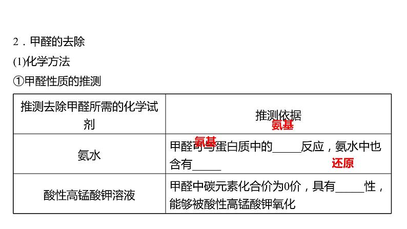 2021-2022学年高中化学新鲁科版选择性必修2 第1章微项目甲醛的危害与去除——利用电负性分析与预测物质性质 课件第5页