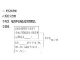 2021-2022學年高中化學新魯科版選擇性必修2 第2章 第3節(jié) 第2課時配位鍵 課件（42張）
