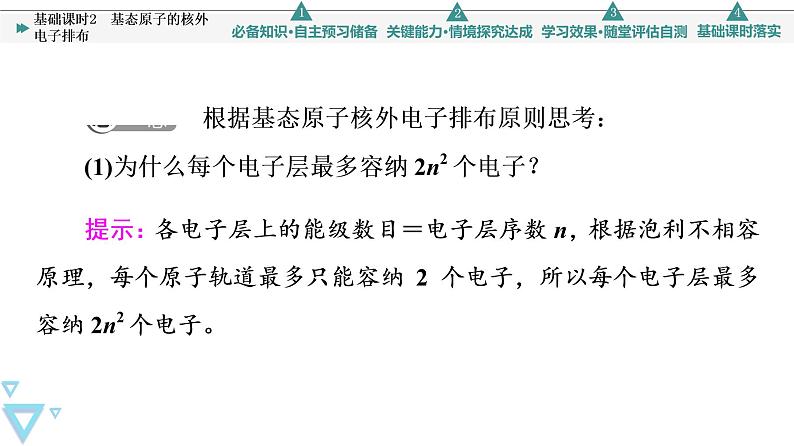 2021-2022学年高中化学新鲁科版选择性必修2 第1章第2节原子结构与元素周期表第1课时 课件第6页