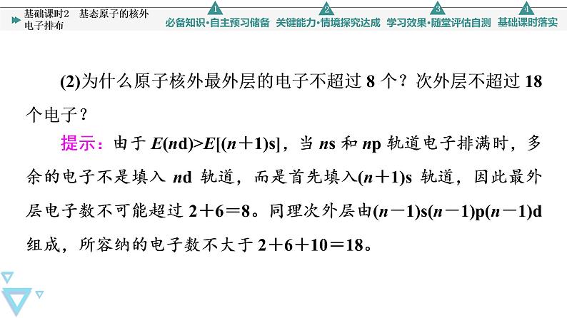 2021-2022学年高中化学新鲁科版选择性必修2 第1章第2节原子结构与元素周期表第1课时 课件第7页