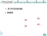 2021-2022学年高中化学新鲁科版选择性必修2 第1章第3节元素性质及其变化规律第1课时 课件（66张）