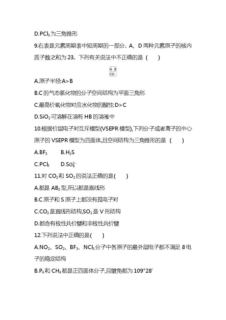 2020—2021学年人教版(2019)高中化学选择性必修2第二章第二节　分子的空间结构第1课时　分子结构的测定　多样的分子空间结构　价层电子对互斥模型第3页