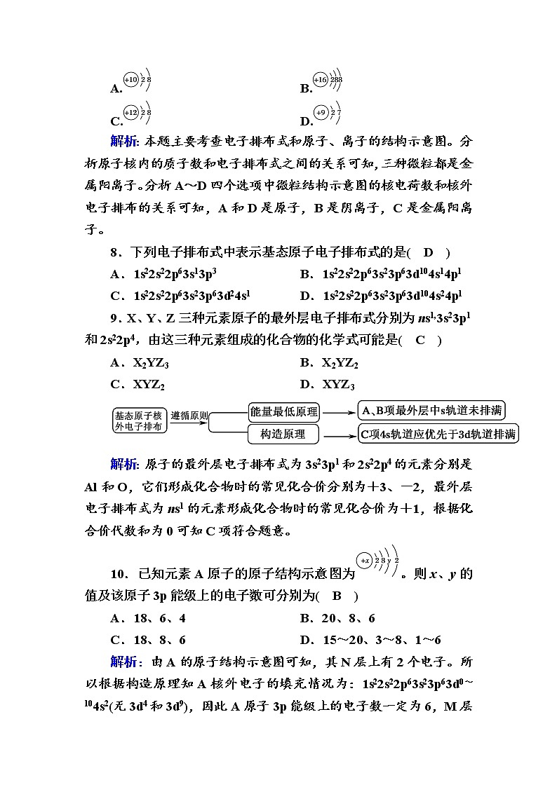 2021-2022学年高中化学新人教版选择性必修2 第1章 第1节原子结构第2课时 作业第3页