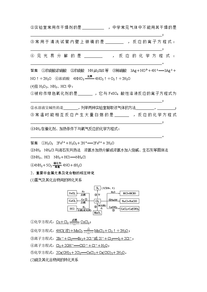 【考前三个月】2022届高考化学（2019新人教版）考前专题复习题-常见非金属元素及其化合物第2页