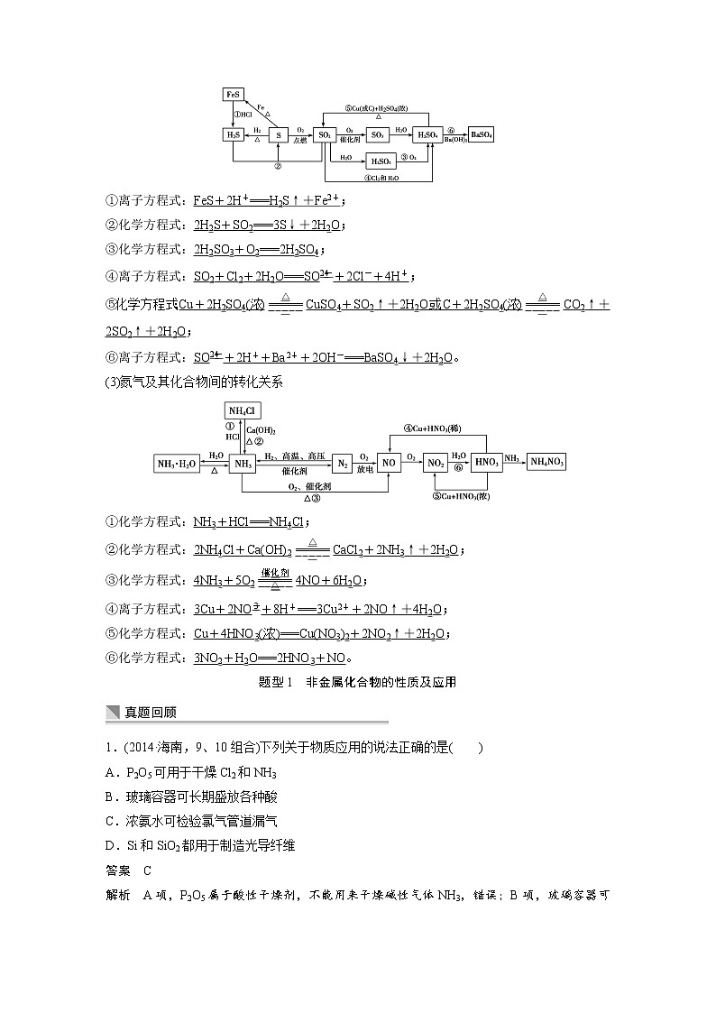【考前三个月】2022届高考化学（2019新人教版）考前专题复习题-常见非金属元素及其化合物第3页