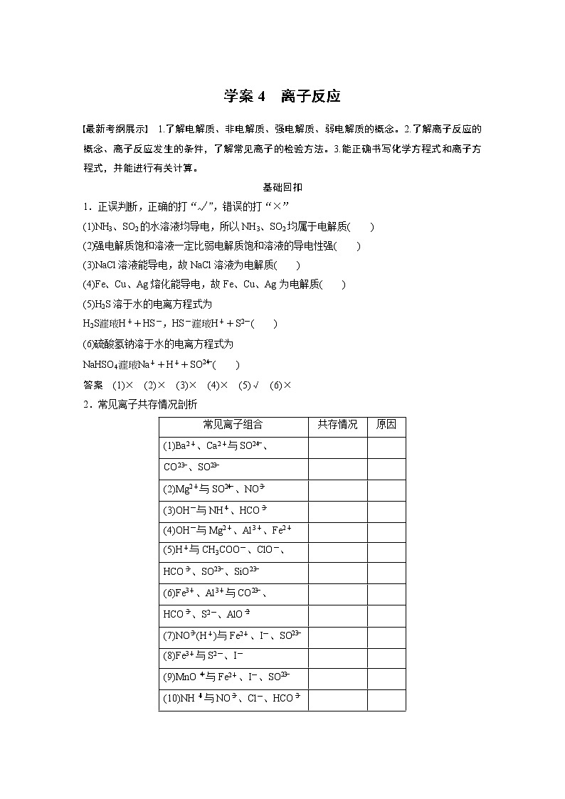 【考前三个月】2022届高考化学（2019新人教版）考前专题复习题-离子反应第1页