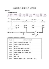 有机物的推断与合成学案