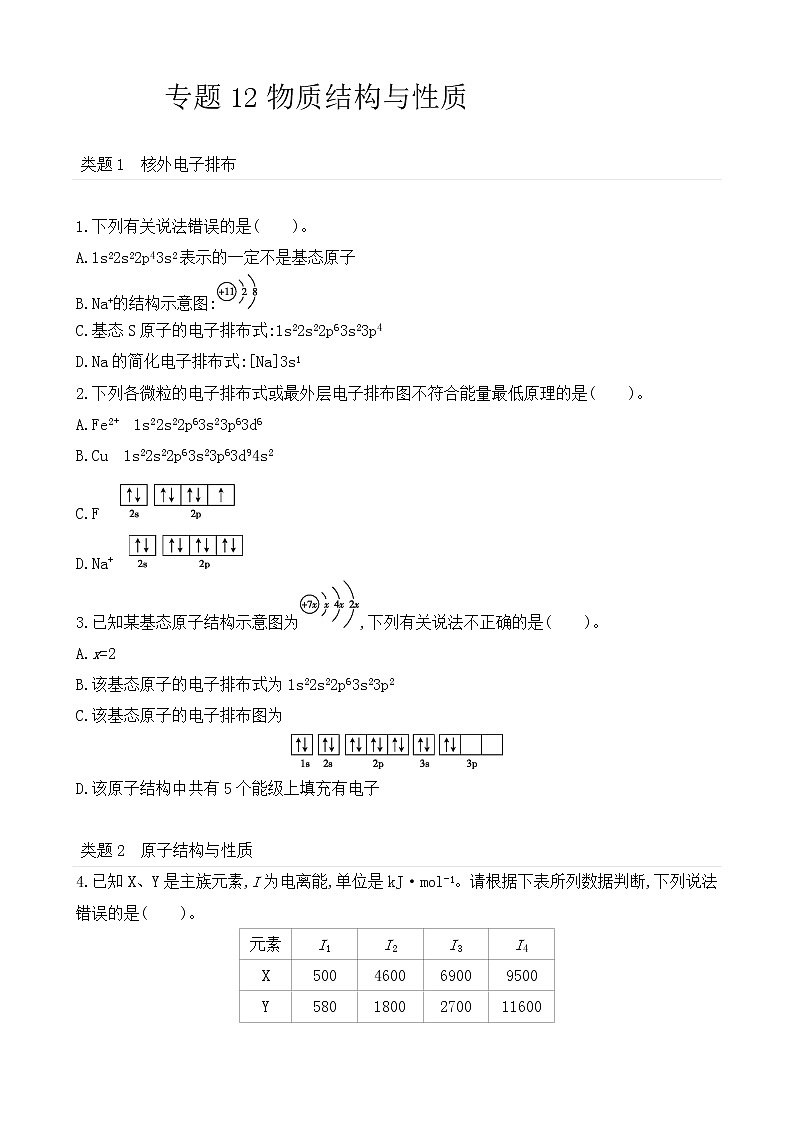 【精准狂刷12】专题12物质结构与性质第1页