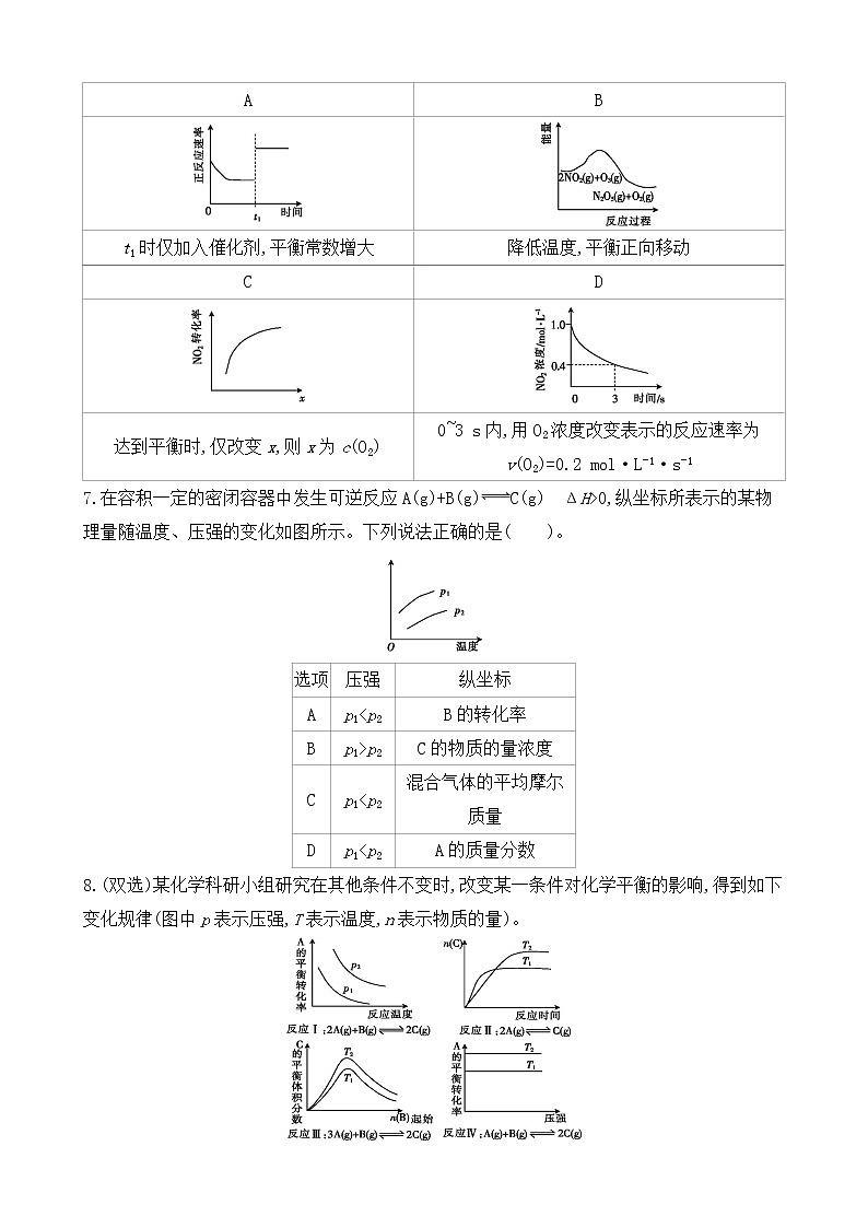 【精准狂刷09】专题09化学反应速率与化学平衡第3页