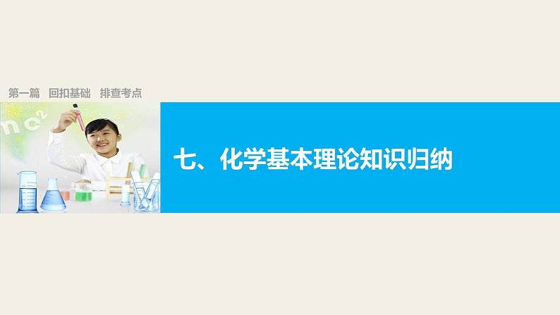 第一篇（七）回扣基础   排查考点 化学基本理论知识归纳课件PPT第1页