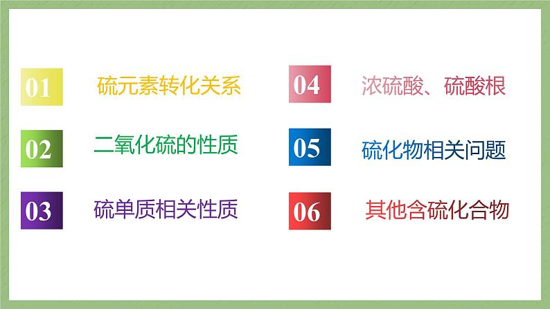 2022届高三化学一轮复习 非金属及其化合物——硫及其化合物 课件第3页