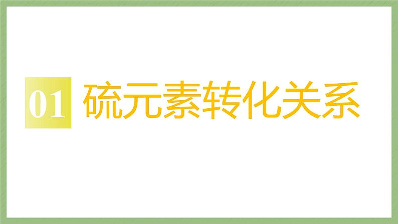 2022届高三化学一轮复习 非金属及其化合物——硫及其化合物 课件第4页