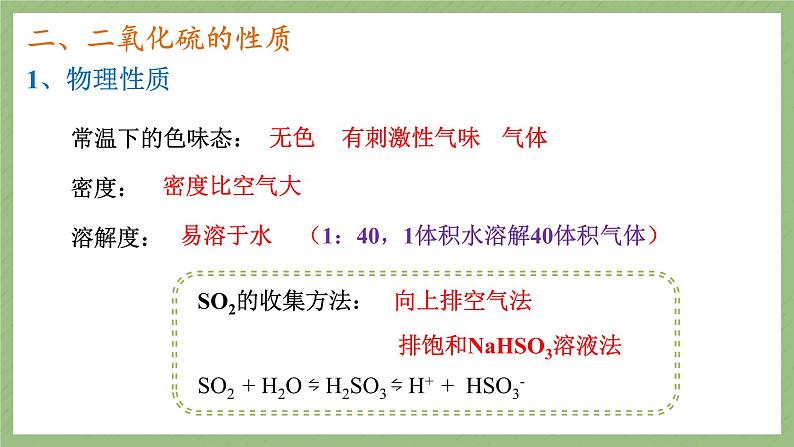 2022届高三化学一轮复习 非金属及其化合物——硫及其化合物 课件第7页