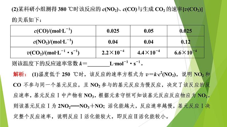 2022届高考化学二轮专题复习  化学反应原理综合题突破　课件08