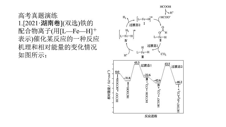 2022届高三化学二轮总复习 专题突破 专题六 化学反应与能量课件第6页