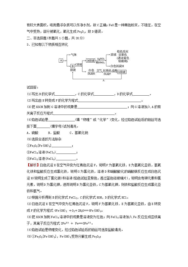 浙江专用2021_2022学年新教材高中化学课时练习21利用“价态二维图”认识铁及其化合物的关系提升课时含解析新人教版必修第一册第2页