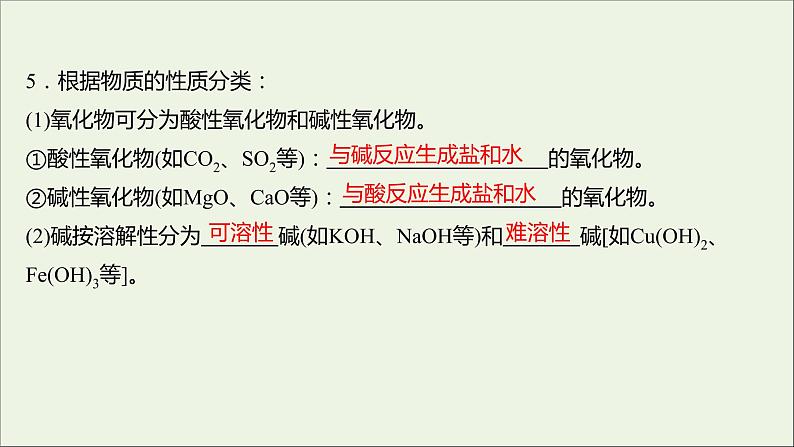 2021_2022学年新教材高中化学专题1物质的分类及计量第一单元物质及其反应的分类课件苏教版必修105