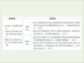 2021_2022学年新教材高中化学专题2研究物质的基本方法第三单元第1课时人类对原子结构的认识课件苏教版必修1