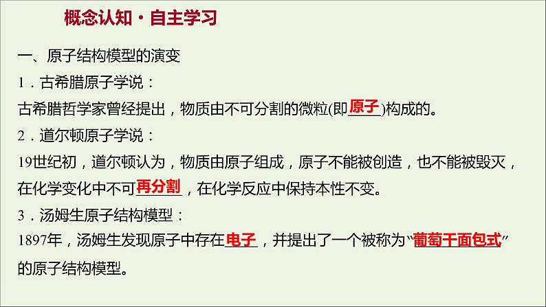 2021_2022学年新教材高中化学专题2研究物质的基本方法第三单元第1课时人类对原子结构的认识课件苏教版必修1第3页