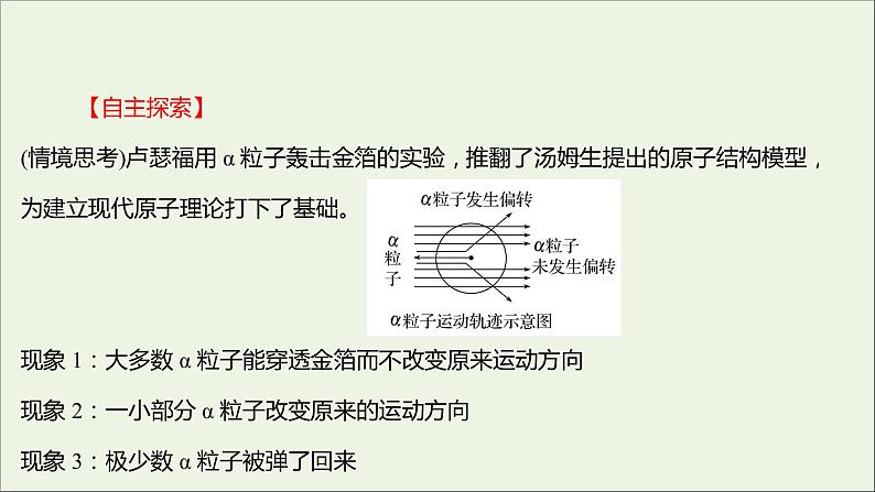 2021_2022学年新教材高中化学专题2研究物质的基本方法第三单元第1课时人类对原子结构的认识课件苏教版必修1第6页