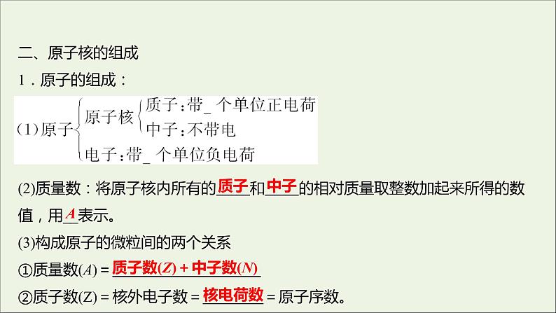 2021_2022学年新教材高中化学专题2研究物质的基本方法第三单元第1课时人类对原子结构的认识课件苏教版必修1第8页