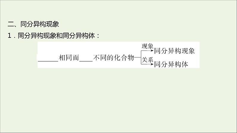 2021_2022学年新教材高中化学专题5微观结构与物质的多样性第三单元从微观结构看物质的多样性课件苏教版必修105