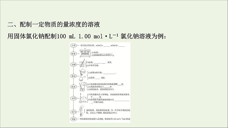 2021_2022学年新教材高中化学第二章海水中的重要元素__钠和氧第三节第3课时物质的量浓度课件新人教版必修104