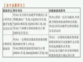 人教版新高考化学二轮复习课件　常用化学计量与应用