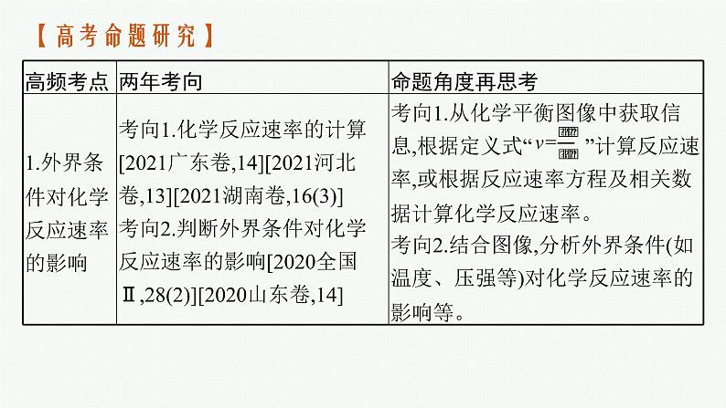 人教版新高考化学二轮复习课件　化学反应速率与化学平衡03