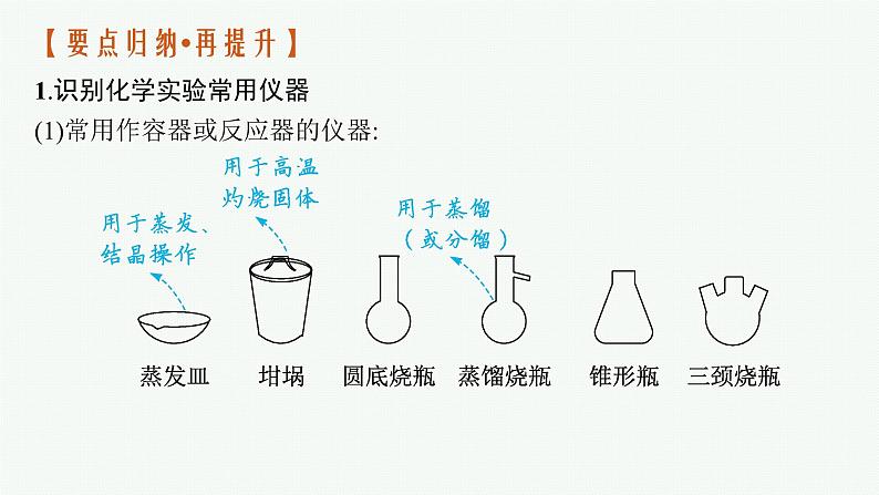 人教版新高考化学二轮复习课件　化学实验第7页