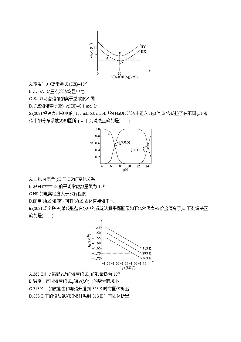 人教版新高考化学二轮复习训练题--　水溶液中的离子平衡第2页