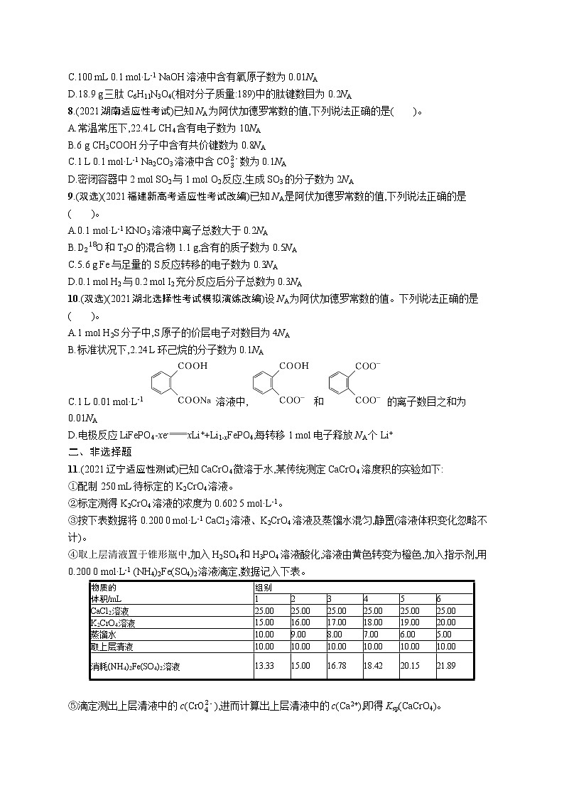 人教版新高考化学二轮复习训练题--常用化学计量与应用第2页