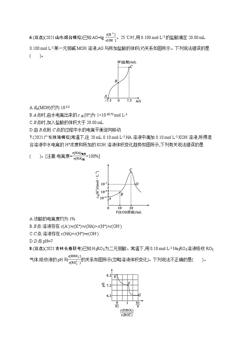 人教版新高考化学二轮复习训练题--水溶液中的离子平衡第2页