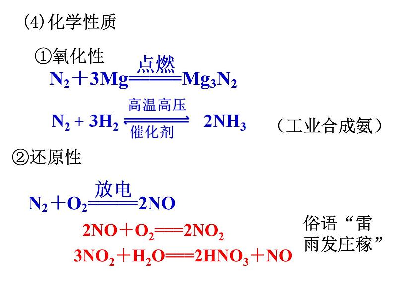 氮及其化合物课件PPT第5页