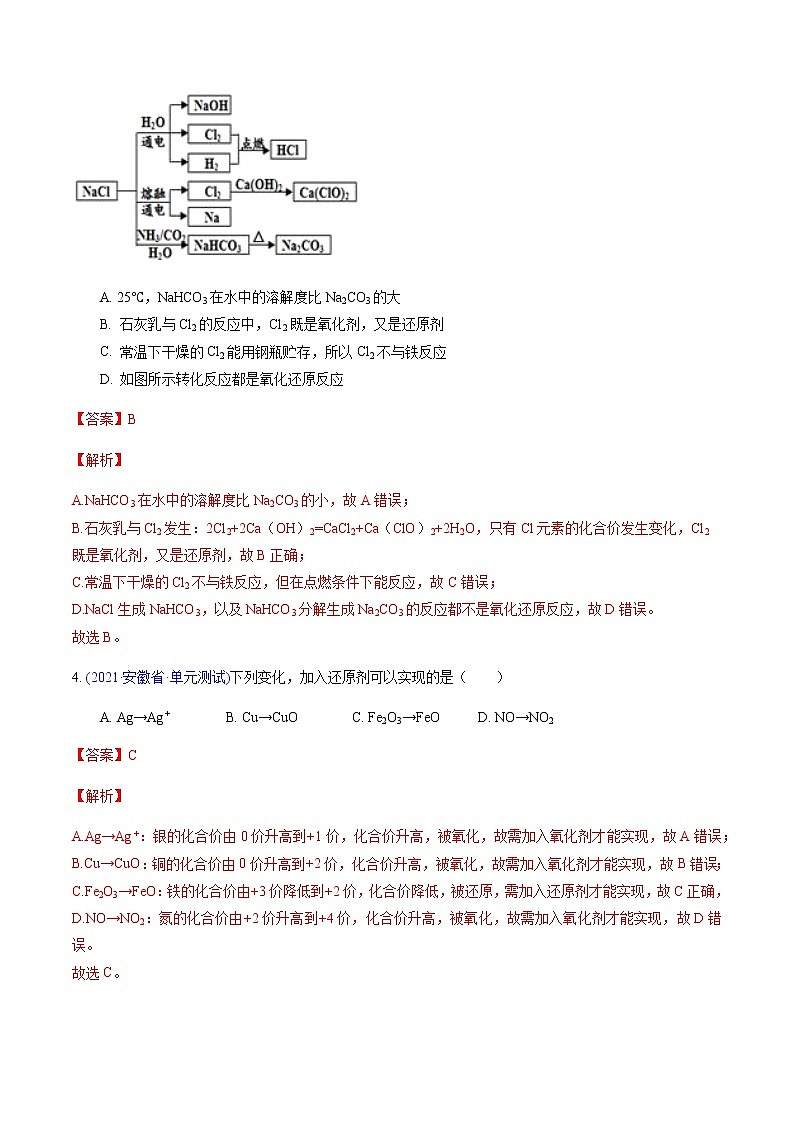 专题03 氧化还原反应（基础卷）-2022届高三化学【精准提升·二轮】专题训练卷（新高考专用）（解析版）03