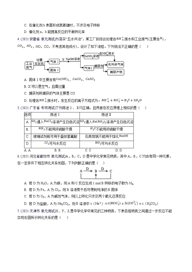 专题05 非金属及其化合物（基础卷）-2022届高三化学【精准提升·二轮】专题训练卷（新高考专用）（原卷版）第2页
