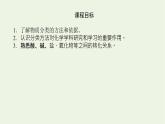 2021_2022學(xué)年新教材高中化學(xué)專題1物質(zhì)的分類及計量1物質(zhì)及其反應(yīng)的分類課件蘇教版必修1