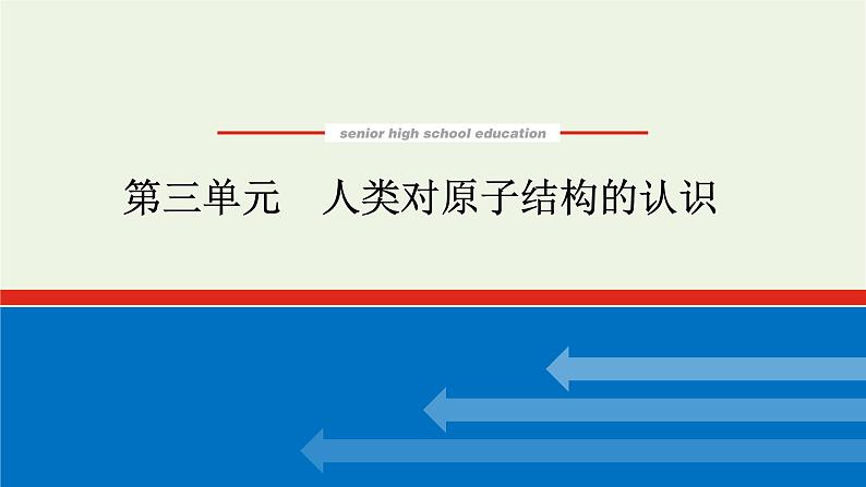 2021_2022学年新教材高中化学专题2研究物质的基本方法3人类对原子结构的认识课件苏教版必修101