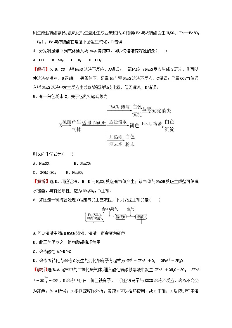 2021_2022学年新教材高中化学专题4硫及环境保护第二单元硫及其化合物的相互转化课时练含解析苏教版必修102