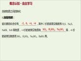 2021_2022学年新教材高中化学专题4硫及环境保护第二单元硫及其化合物的相互转化课件苏教版必修1