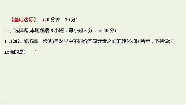 2021_2022学年新教材高中化学专题4硫及环境保护第二单元硫及其化合物的相互转化课时练课件苏教版必修102