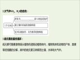 2021_2022学年新教材高中化学专题4硫及环境保护第三单元防治二氧化硫对环境的污染课件苏教版必修1