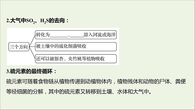 2021_2022学年新教材高中化学专题4硫及环境保护第三单元防治二氧化硫对环境的污染课件苏教版必修104